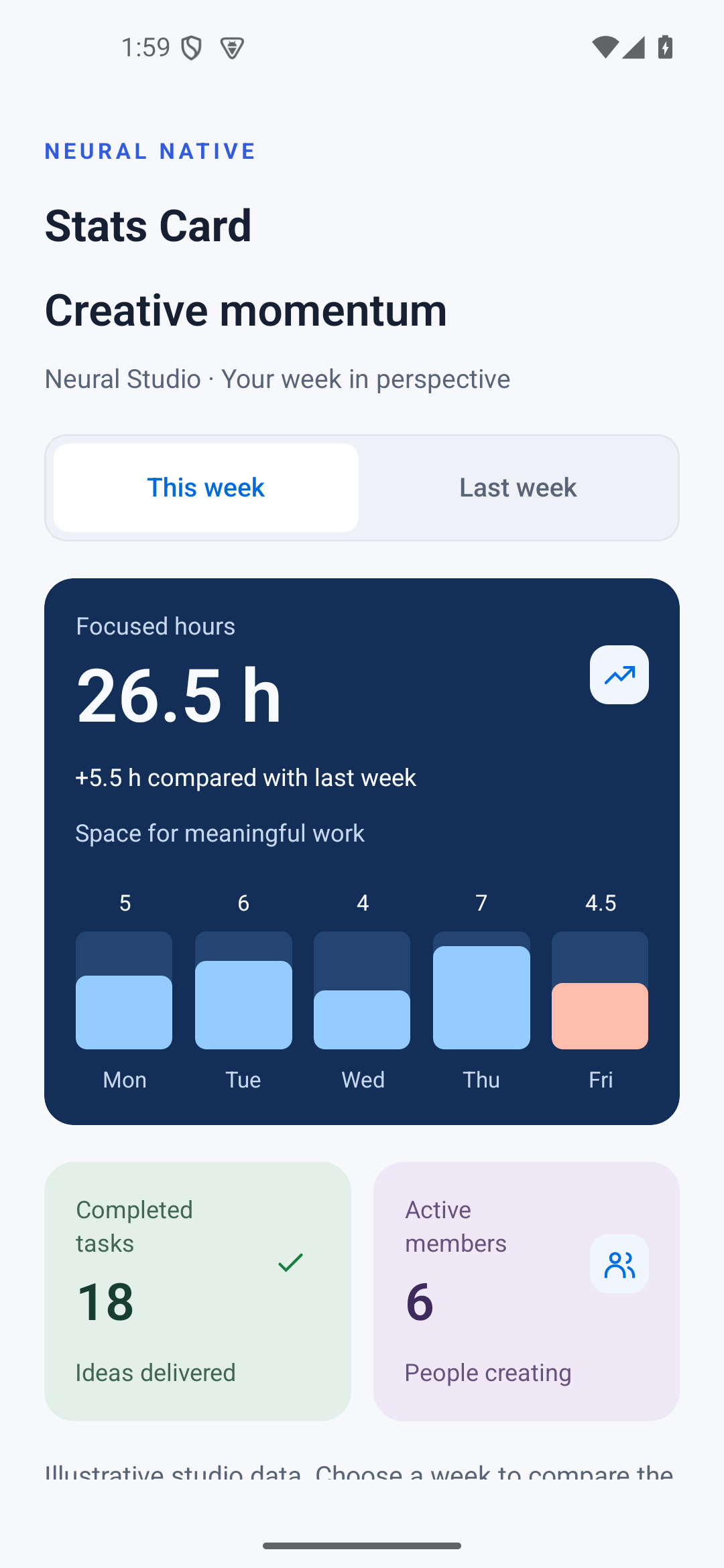 Stats Card · android · native capture