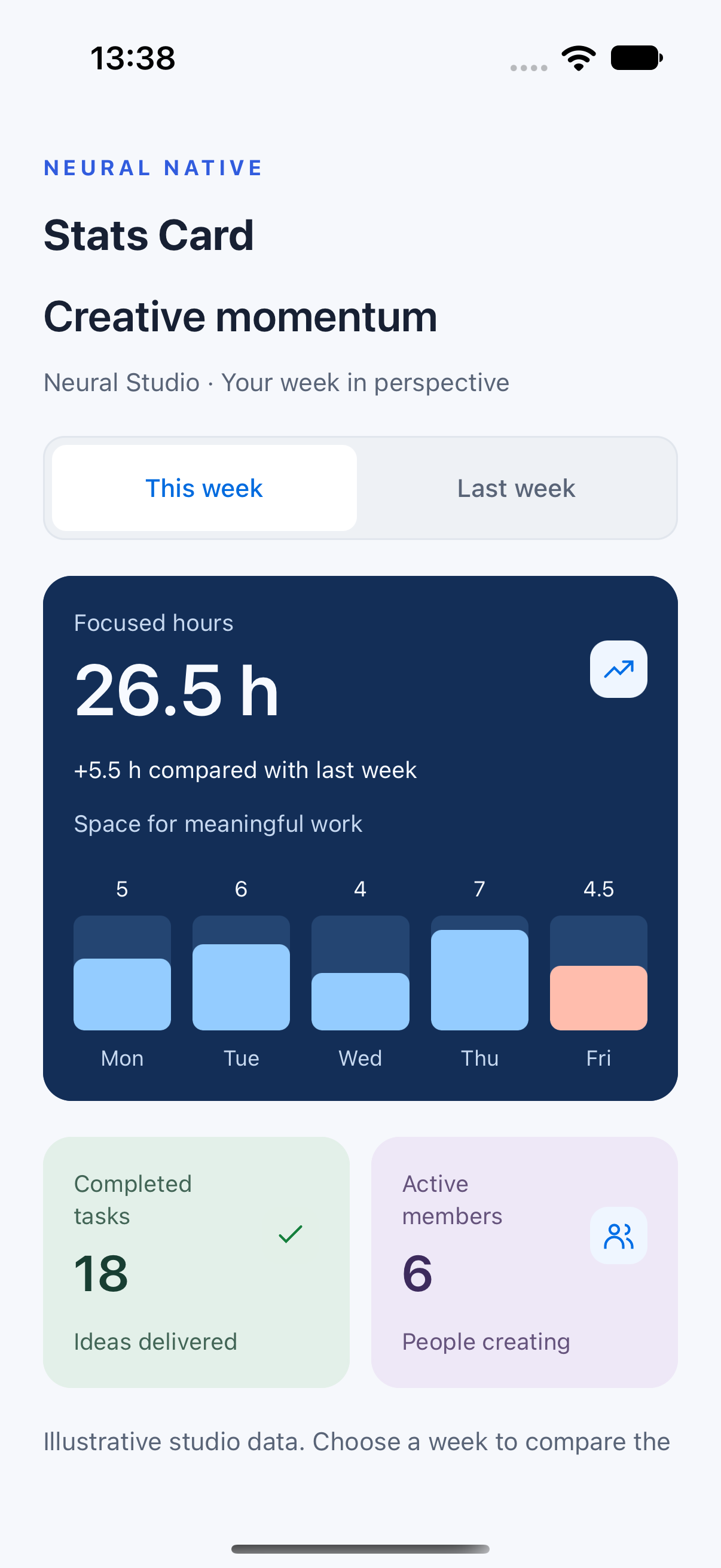 Stats Card · ios · native capture